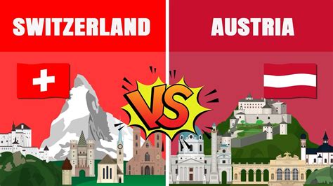 Switzerland vs Austria | Country Comparison | Data Around The World ...