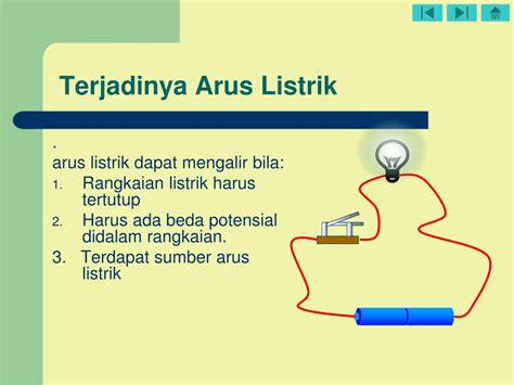 PPT - LISTRIK ARUS SEARAH PowerPoint Presentation, free download - ID:4714580