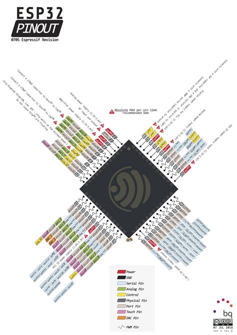 CmwK9xAWYAAtxKC - Electronics-Lab.com