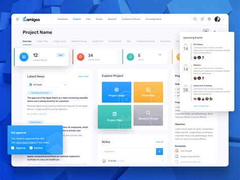 Project management dashboard design by YuRi Na for 2am on Dribbble