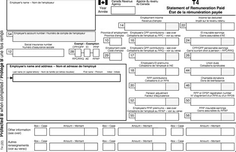 Understanding Your T4 Tax Slip | Avanti