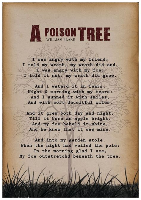 William Blake A Poison Tree William Blake Poem Wall by Redpostbox ...