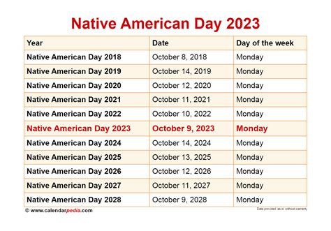 Native American Days 2024 - Evanne Kylynn