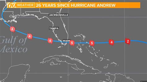 Hurricane Andrew: 30th anniversary of the Category 5 storm | wtsp.com