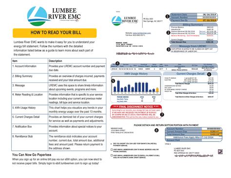 How to Pay Your Lumbee River EMC Bill: A Comprehensive Guide