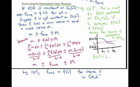 Proof Mean Value Theorem For Integrals - payment proof 2020