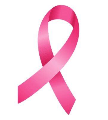 ¿Por qué se usa un listón rosa contra el cáncer de mama? | 19 octubre ...