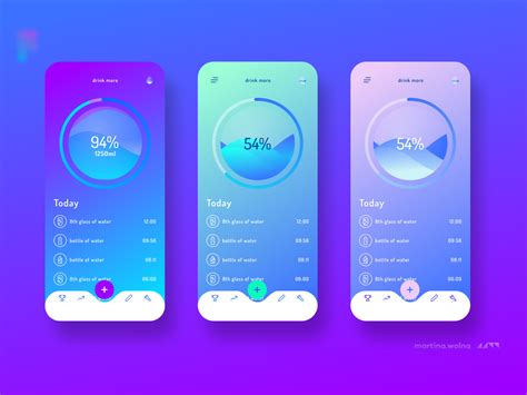 Water app UI dashboard design💦 by Martina Wolna on Dribbble