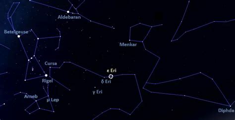 Epsilon Eridani (Ran): Star Type, Facts, Planet, Location | Star Facts