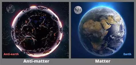 What is antimatter? Explained