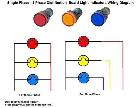 Distribution board lights indicator Wiring Diagram For Single Phase and 3 Phase | Electrical ...