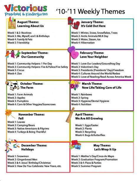 168 Best Preschool - Thematic Units images | Preschool, Preschool themes, Preschool curriculum