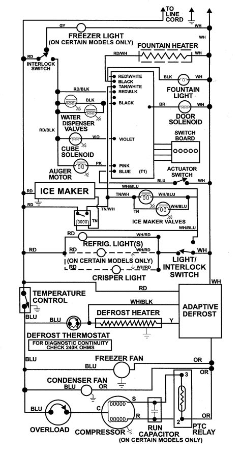 Lg Inverter Refrigerator Circuit Diagram