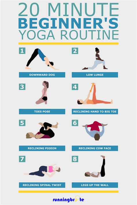 The Best 20 Minute Beginner's Yoga Routine | Beginner yoga workout ...