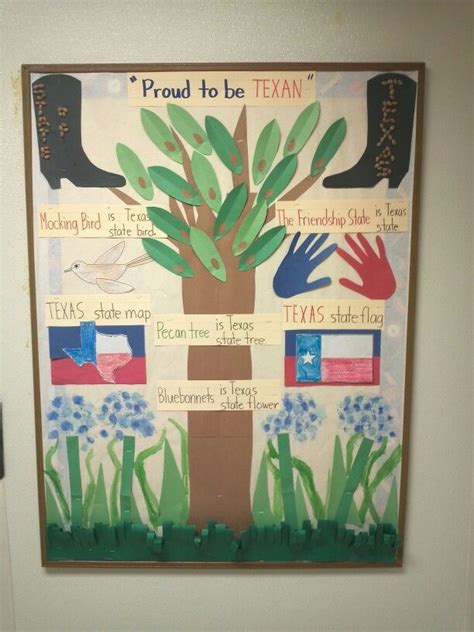 Pin by Nancy Romero on Door and Bulletin board ideas. | Texas theme, Kindergarten texas, Texas ...