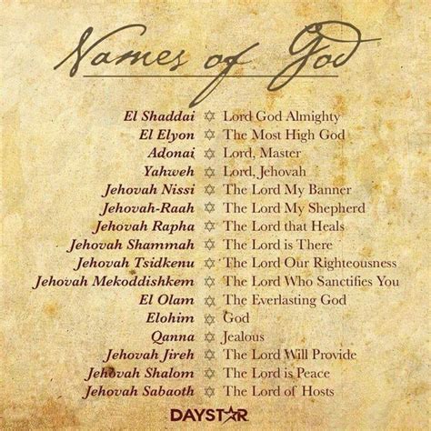 Jehovah Jireh | Words to Live By | Pinterest