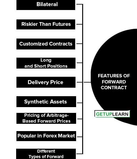 What is Forward Contract? Meaning, 9 Features, Difference