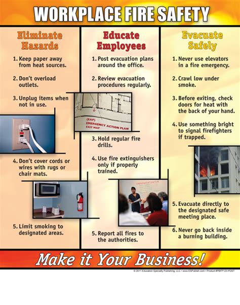 "Workplace Safety: Make it Your Business!" Poster