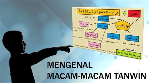 MACAM-MACAM TANWIN || INILAH CONTOH DARI TANWIN IWADH - YouTube