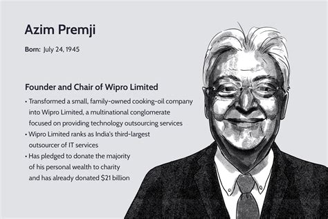 Who Is Azim Premji? What Is His Net Worth?