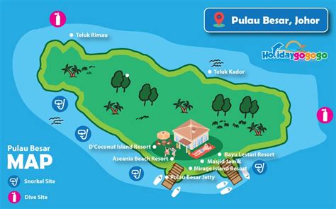 A Proper Guide To Snorkelling At Pulau Besar - HolidayGoGoGo