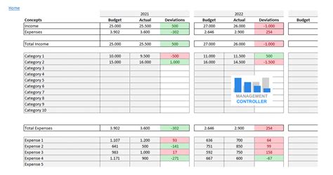 5 Year Business Plan Template Excel Free Download