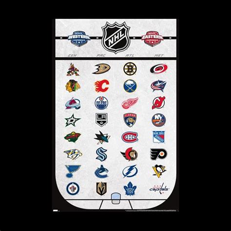 NHL TEAM LOGOS - 2023 POSTER - 22x34 - 22889 | #4596472924