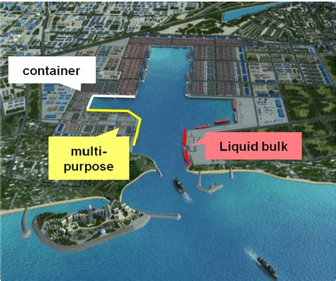 China Merchants signs concession for Hambantota Port | Container Management