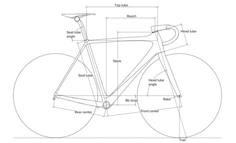 Bicycle frame geometry - Designboyo