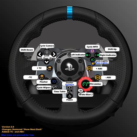 Thought I'd share my G29 steering wheel mappings. Blue font is hold for ...