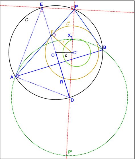 Objects and labels used in the proof of Theorem 2. A bic-II triangle... | Download Scientific ...