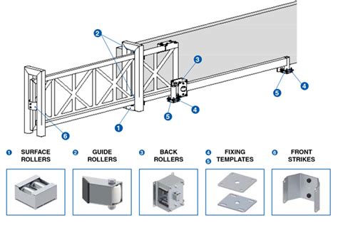 Cantilever Gate Detail Drawings