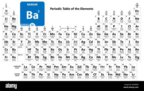 Barium Chemical 56 element of periodic table. Molecule And ...