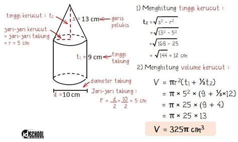 Cara Menghitung Luas Permukaan Gabungan Kerucut Dan Tabung Edta - IMAGESEE