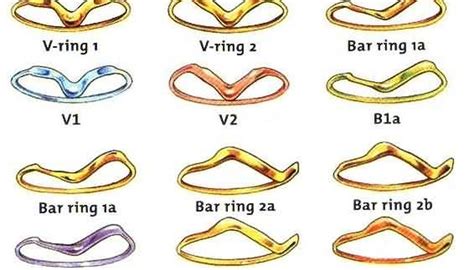 How to Solve 6 Band Puzzle Rings | Our Pastimes