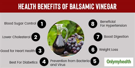 From High BP to Blood Sugar Control, Balsamic Vinegar Has Got A Myriad ...