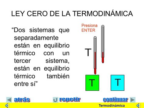 Tercera Ley De La Termodinamica Ejemplos