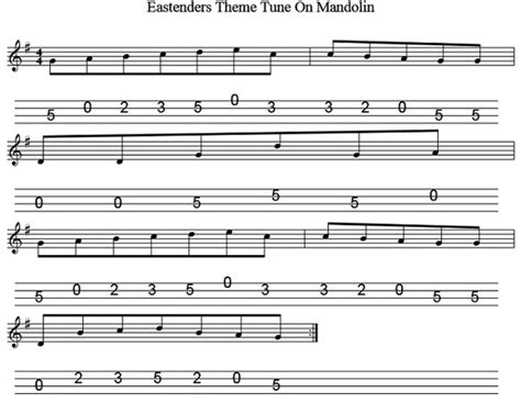 Eastenders Theme Tune Tin Whistle Sheet Music - Irish folk songs