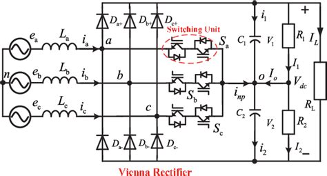 Vienna rectifier | Semantic Scholar