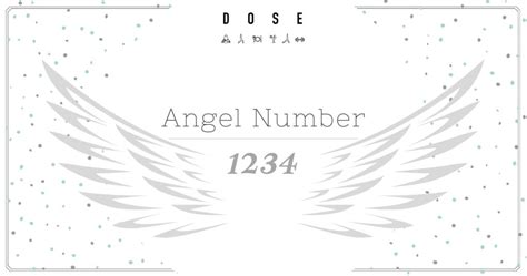 1234 Angel Number: Meaning, Numerology, Significance, Twin Flame, Love ...