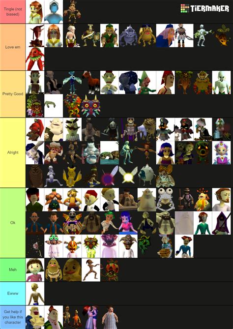 Majora's Mask Characters (Please just let me upload) Tier List ...