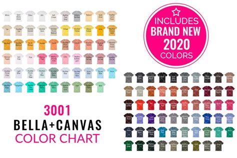 NEW 2022 Colors Bella And Canvas 3001 Color Swatch Chart For 3001 CVC Heather Shirt ALL Colors ...