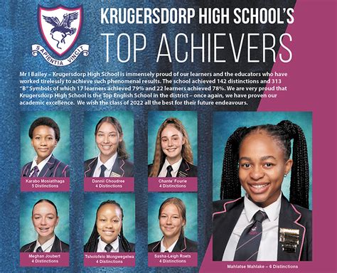 Krugersdorp High School | Roodepoort Record