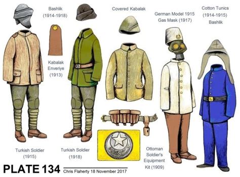 Ottoman Uniforms - WW1 OTTOMAN ARMY UNIFORMS | Army uniform, Turkish soldiers, Turkish army