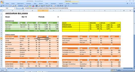 Contoh Pengeluaran Rumah Tangga - Lina Pdf