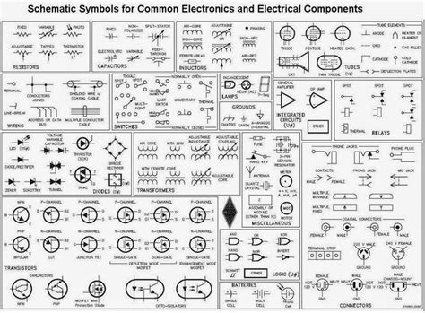 Pin by Michael Bittick on Eletronics | Circuit diagram, Electrical ...