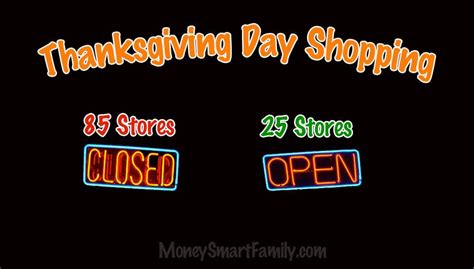 Stores Open On Thanksgiving Day - Starting Black Friday Shopping (2021)