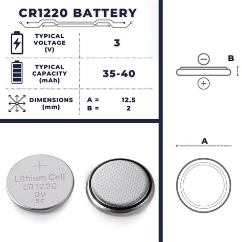 CR1220 Battery | Size, Voltage, Capacity, Advantage & Uses