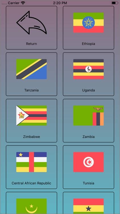 African flags quiz by Panteley Belitrov