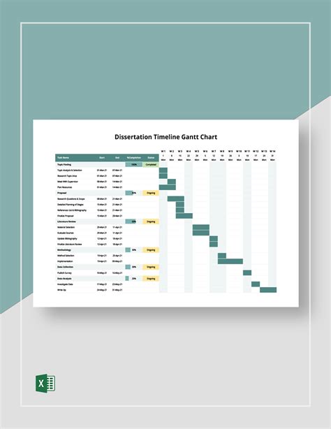 Thesis Timeline Template